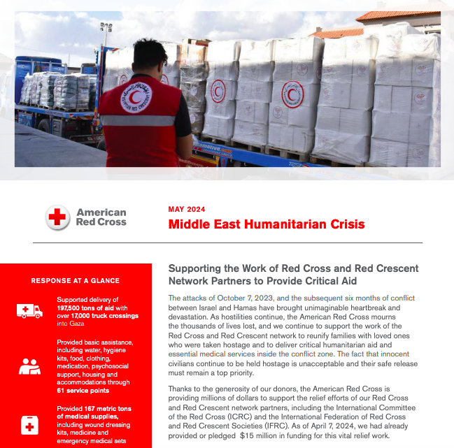 Gaza War six-month donor report cover